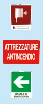 87 Cartello Indicazione Allarme Antincendio Premium