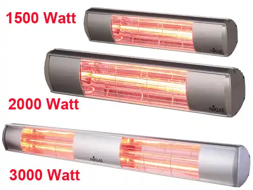 Termopatio infrarossi da esterno 2000 W – Sole Mezzanotte robusto IP65 – Niklas Popolare